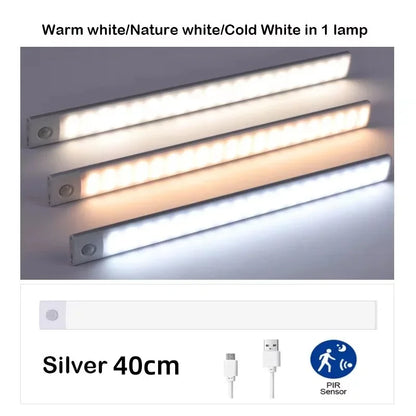 LED Closet Lights Motion Sensor Lamp Wireless Rechargeable Cabinet Night Light For Kitchen Bedroom Wardrobe Sensor Night Lamp