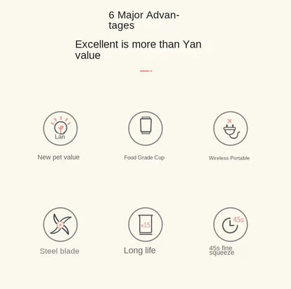 Portable Blender USB Rechargeable Mini Juicer Blender Household  Mixer Machine For Juices Shakes And Smoothies Juice Extractor