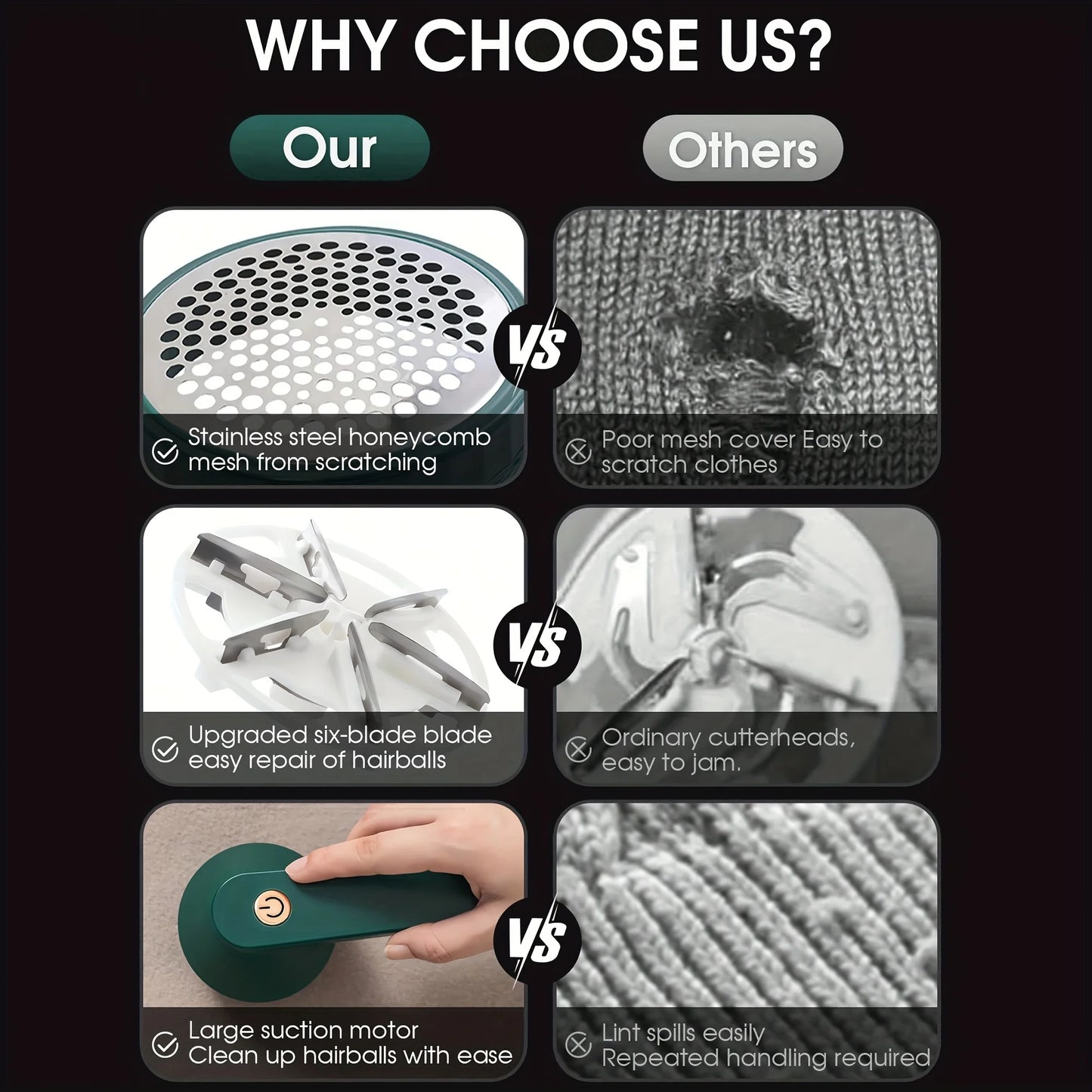 1PC USB Fabric Shaver - Remove Lint Pills from Clothes Carpet - Portable Lithium Battery for Home Travel