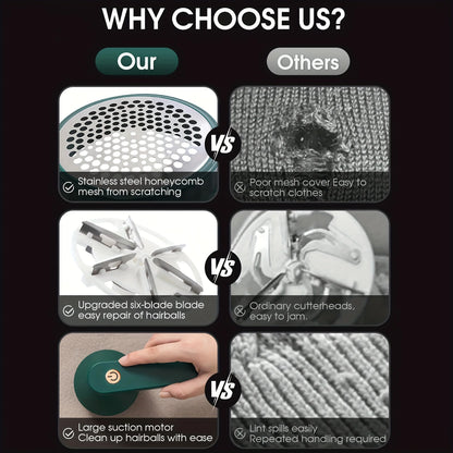 1PC USB Fabric Shaver - Remove Lint Pills from Clothes Carpet - Portable Lithium Battery for Home Travel